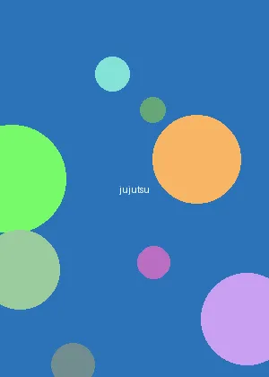 色戒未删完整版 - 咒术回战海报
